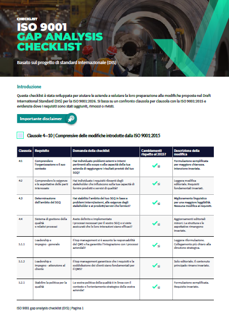 ISO 9001 checklist image